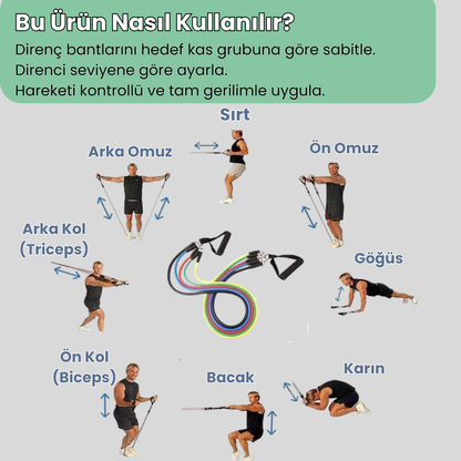 VYNOR 150LB Ayarlanabilir Direnç Bandı Antrenman Seti