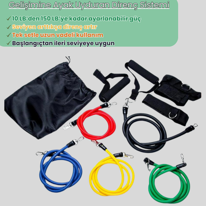 VYNOR 150LB Ayarlanabilir Direnç Bandı Antrenman Seti