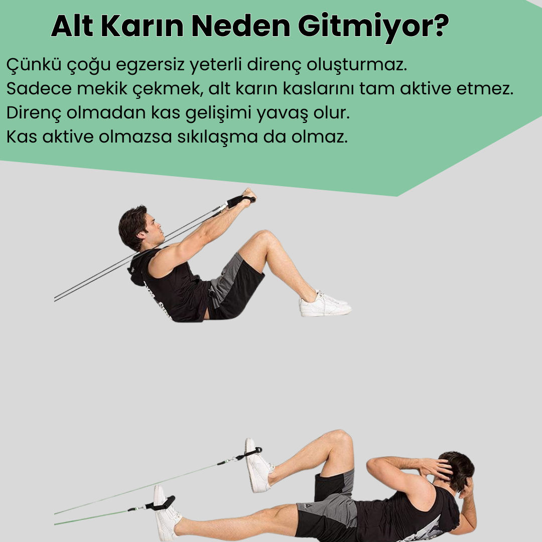 VYNOR 150LB Ayarlanabilir Direnç Bandı Antrenman Seti