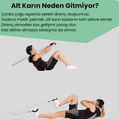 VYNOR 150LB Ayarlanabilir Direnç Bandı Antrenman Seti